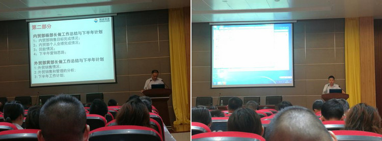 欧亚国际特瓷2020年半年度营销事情总结大会圆满举行