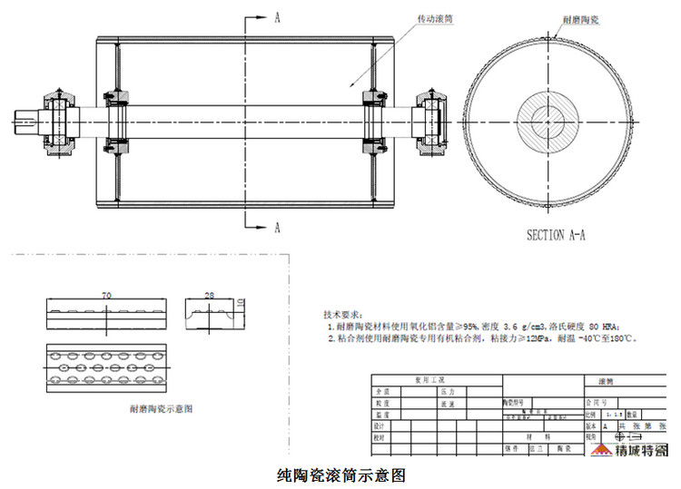 欧亚国际(中国集团)·官方网站