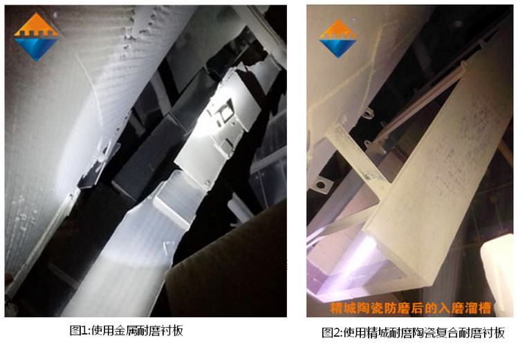 湖南欧亚国际,耐磨陶瓷复合衬板,立磨,溜槽