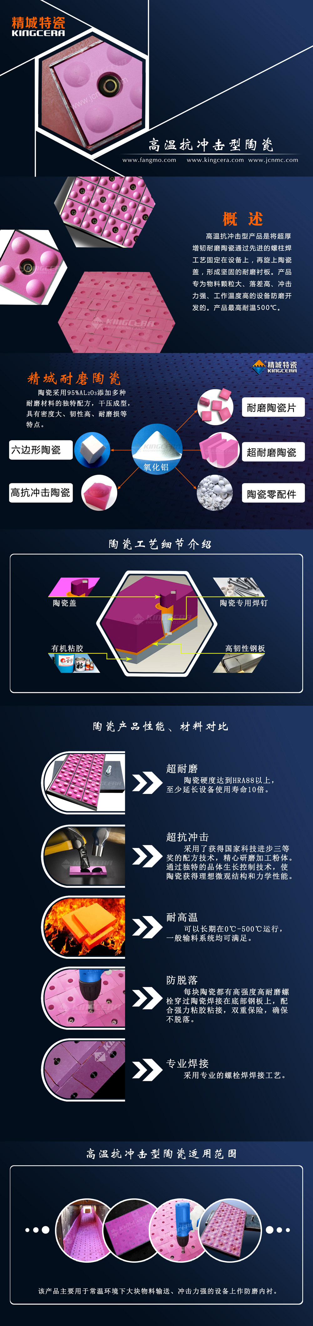 湖南欧亚国际高温抗攻击型复合陶瓷衬板