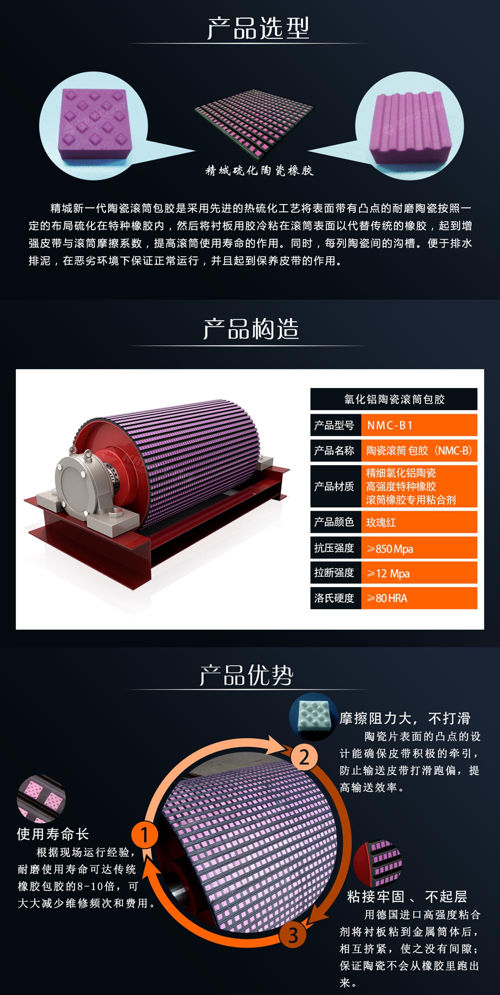 湖南欧亚国际耐磨陶瓷滚筒包胶