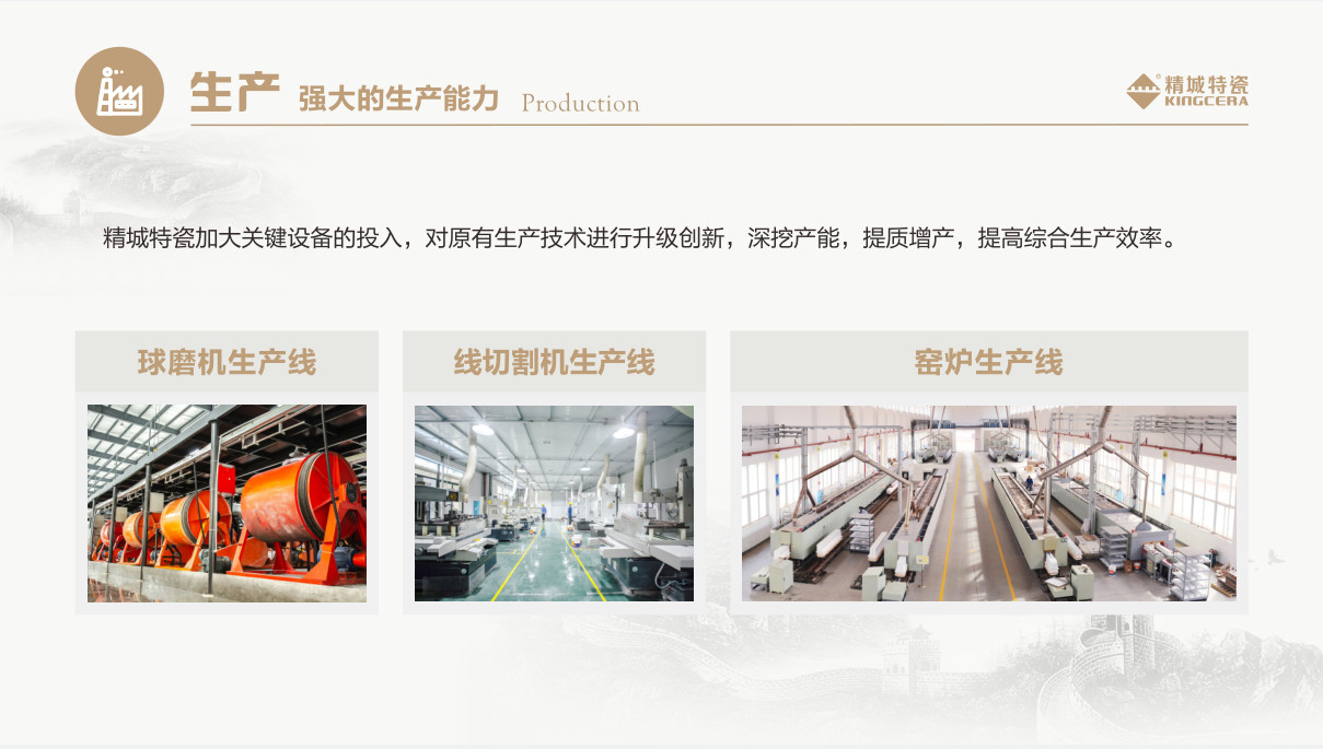 生产：：强盛的生产能力